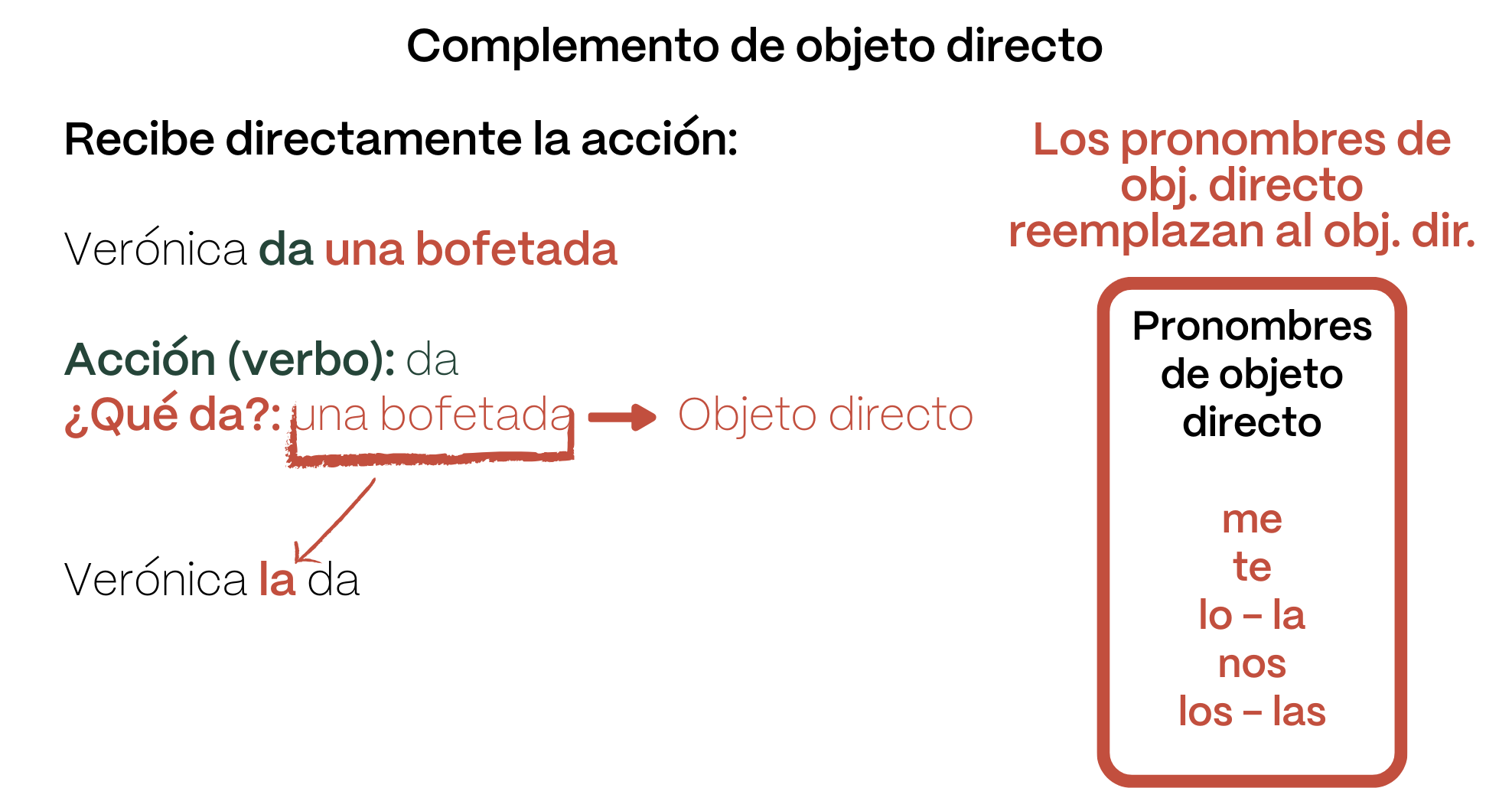 direct_object_in_spanish