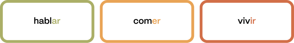 how to conjugate verbs in spanish