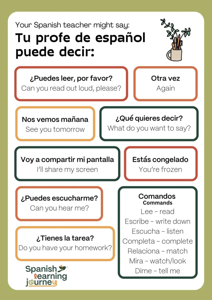 first spanish class phrases teacher infographic