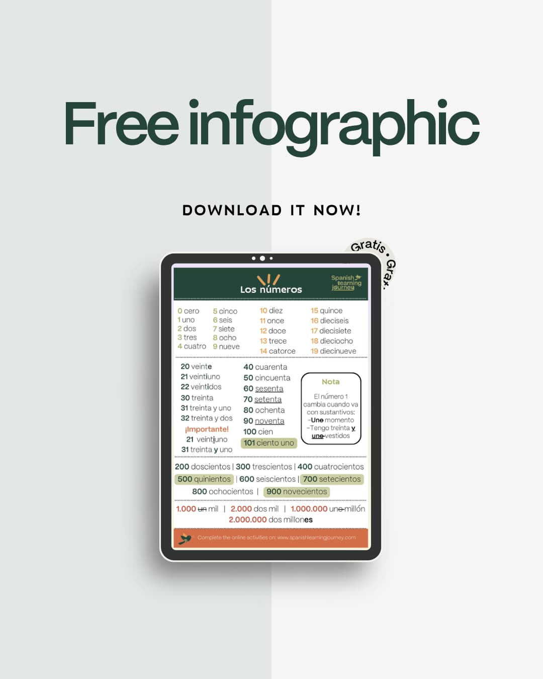 spanish numbers infographic mockup spanish numbers infographic mockup